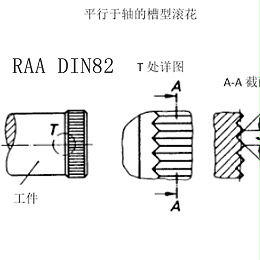 RAA 05-90 DIN 82